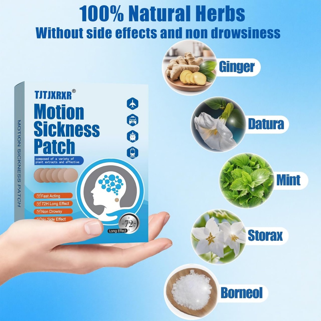 motion-sickness-patches-36-count-fast-ac-3.jpg
