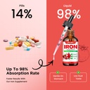 liquid-iron-supplement-for-women-men-kid-5.jpg