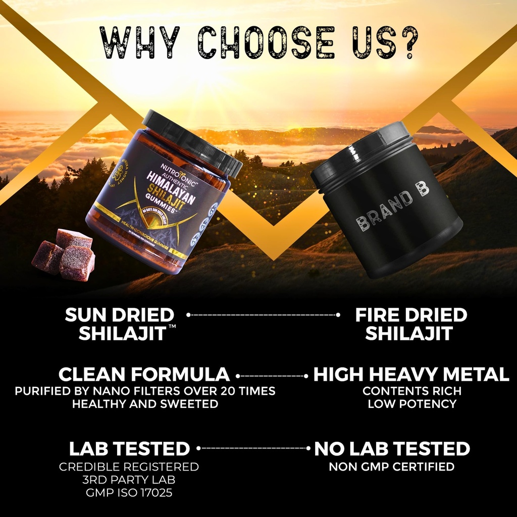 nutrotonic-organic-shilajit-gummies-appl-5.jpg