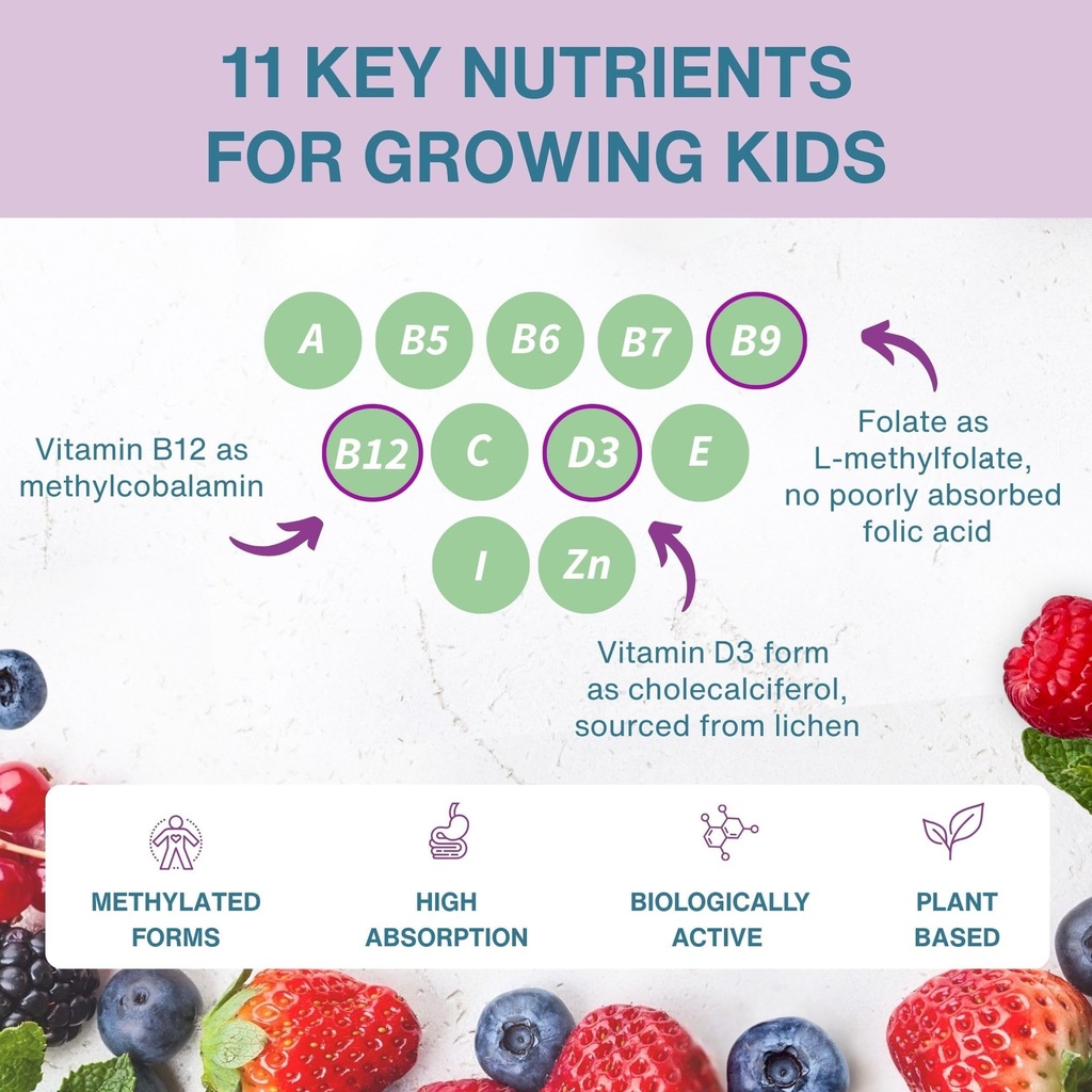 igennus-methylated-kids-multivitamin-gum-3.jpg