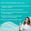 advanced-thyroid-support-supplement-with-2.jpg
