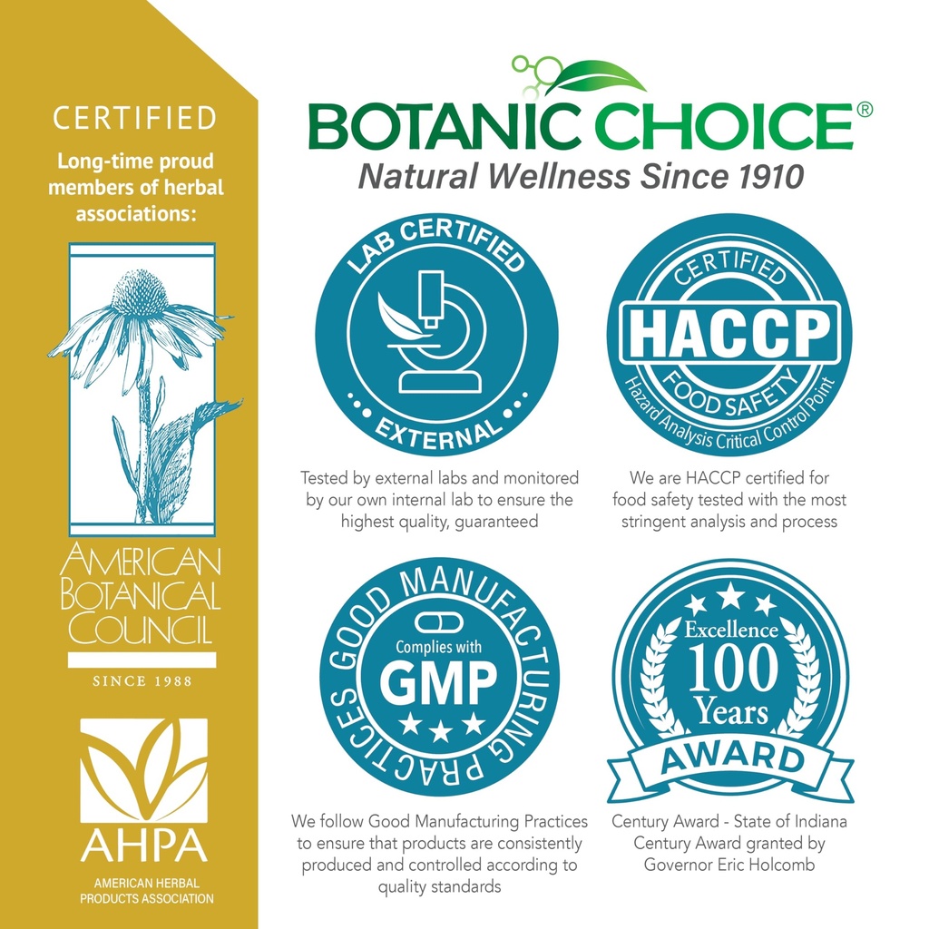 botanic-choice-thyroid-complete-support--5.jpg