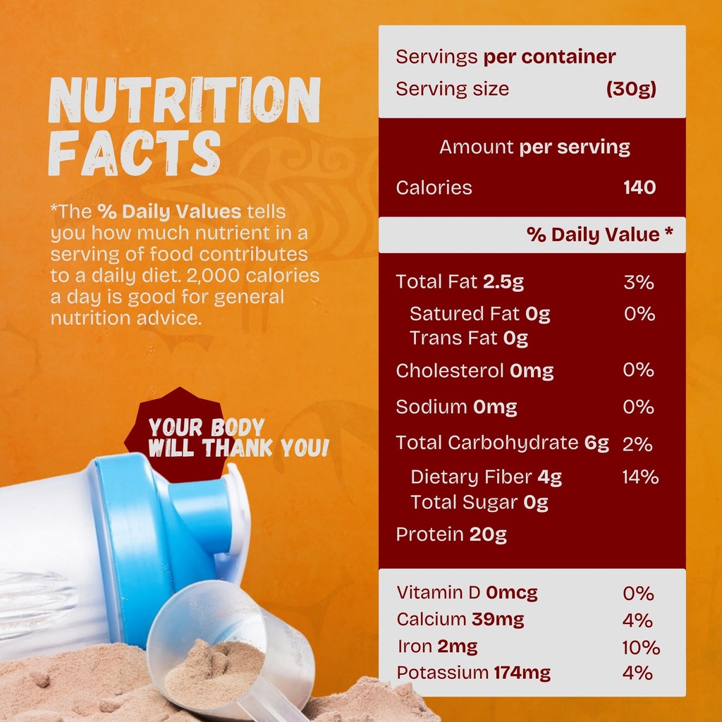 stone-age-protein-egg-white-protein-glut-6.jpg