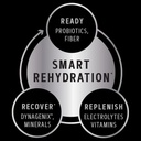 gnc-amp-amplified-hydration-electrolyte--6.jpg