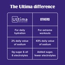 ultima-replenisher-raspberry-electrolyte-6.jpg