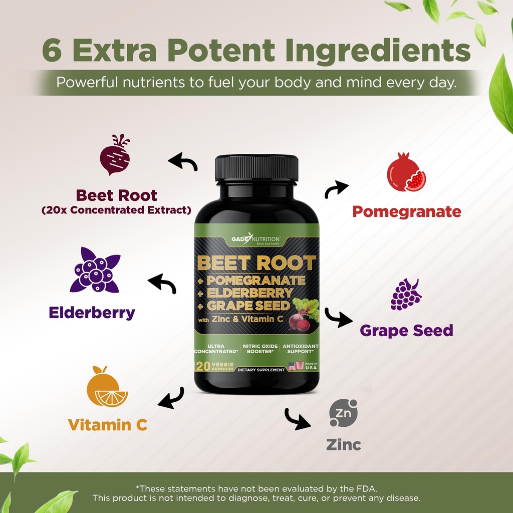 gade-nutrition-beet-root-capsules-concen-3.jpg