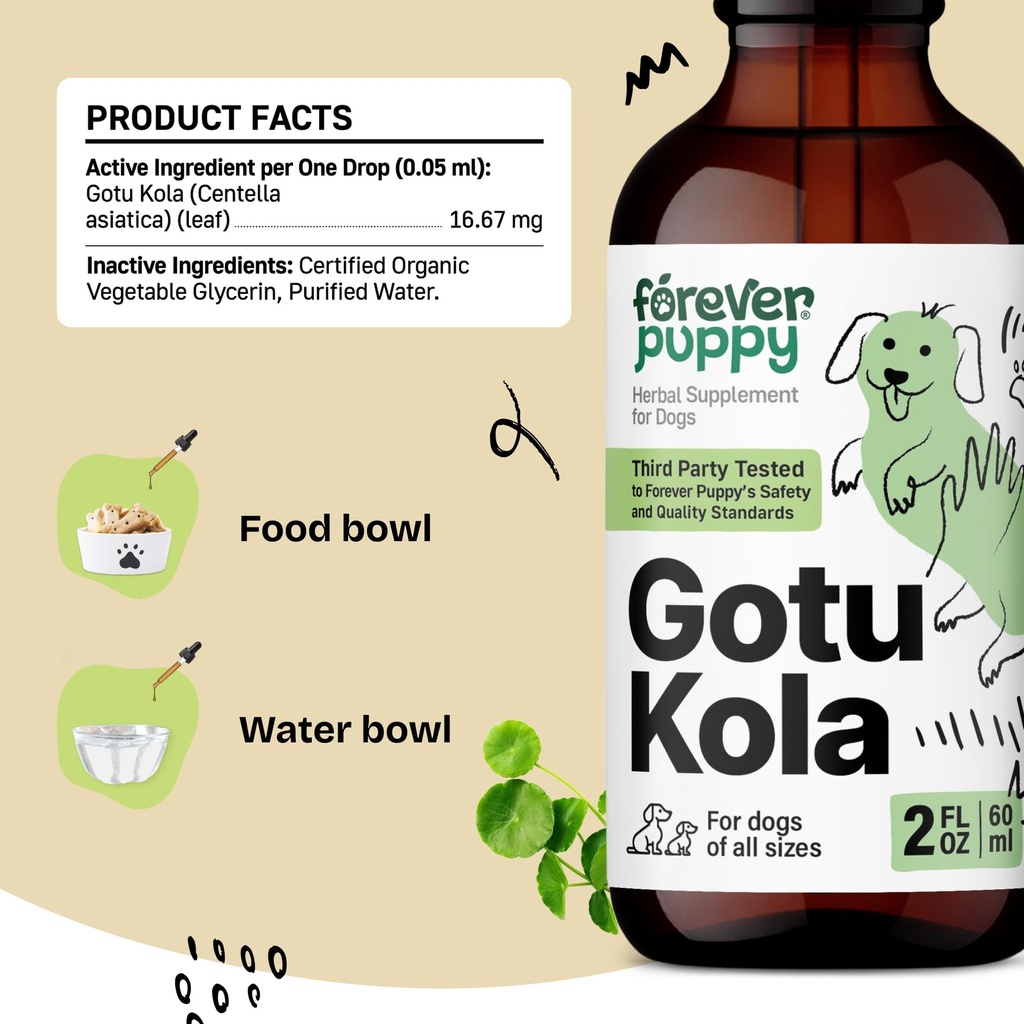 forever-puppy-gotu-kola-drops-for-dogs-c-3.jpg