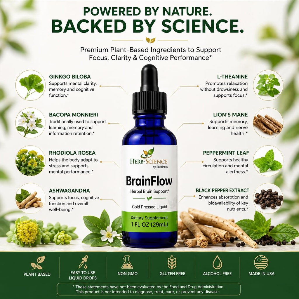 herb-science-brainflow-herbal-brain-mood-3.jpg