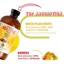 multivitamin-for-kids-vitamin-supplement-6.jpg