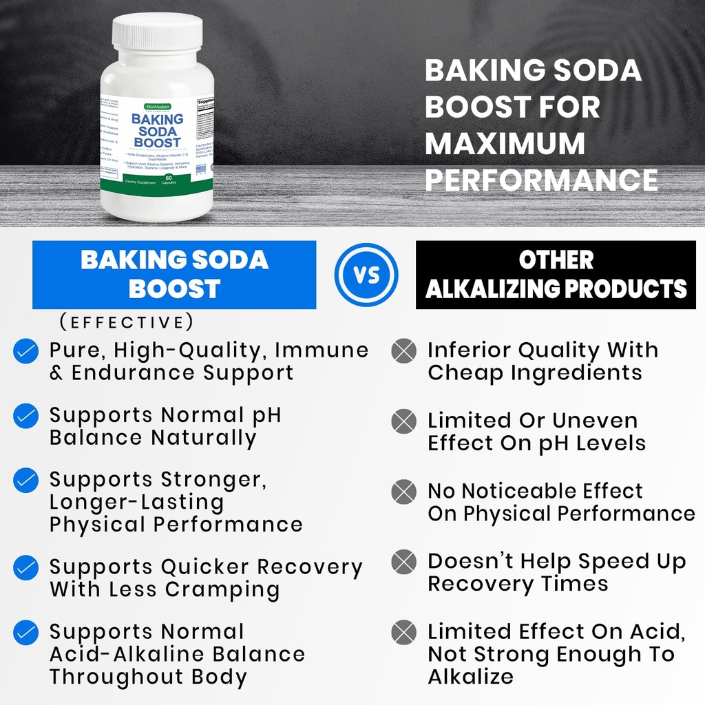baking-soda-boost-capsules-for-alkalinit-3.jpg