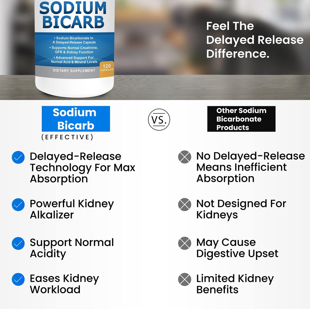 sodium-bicarbonate-650mg-capsules-delaye-4.jpg