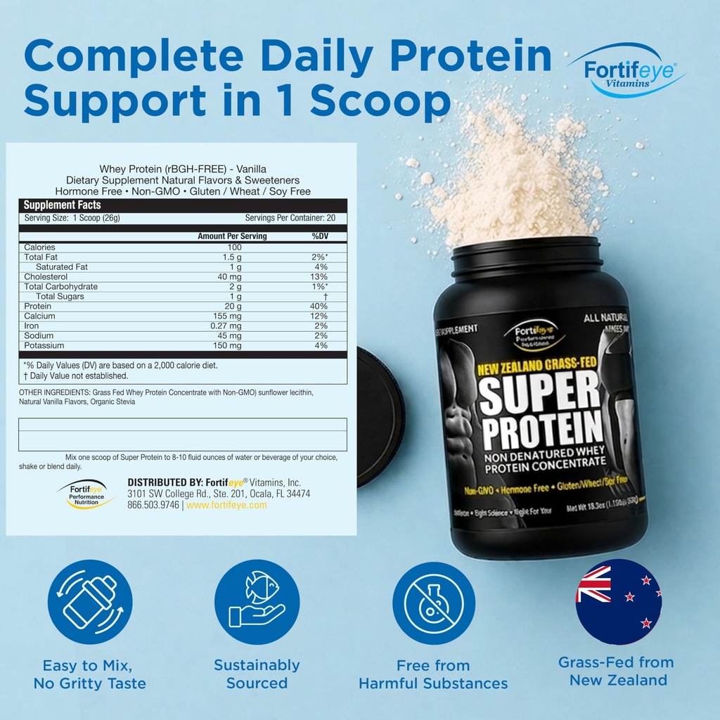fortifeye-super-new-zealand-grass-fed-wh-4.jpg