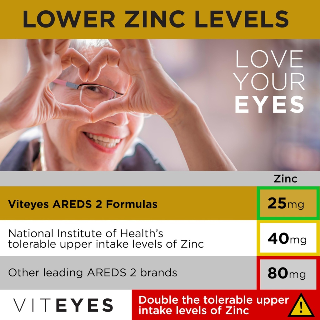 viteyes-areds-2-softgels-120-count-singl-4.jpg