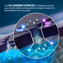 dripdrop-hydration-packets-sunburst-vari-5.jpg