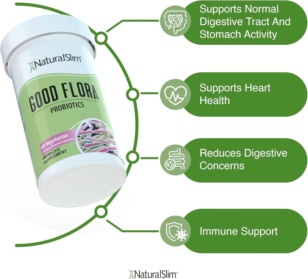 naturalslim-candida-cleanse-support-supp-4.jpg