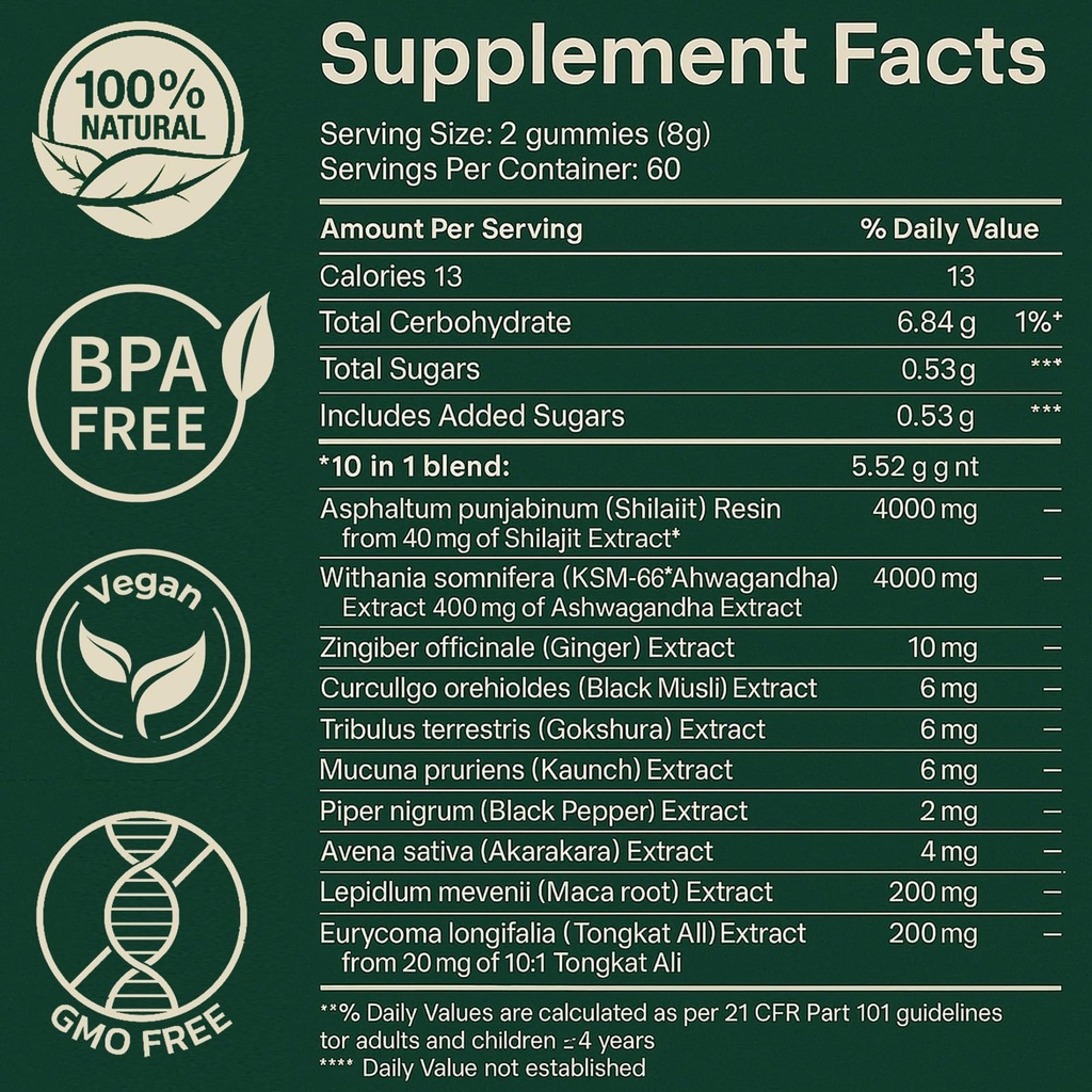 alpha-gummies-10-in-1-for-men-4000mg-him-3.jpg