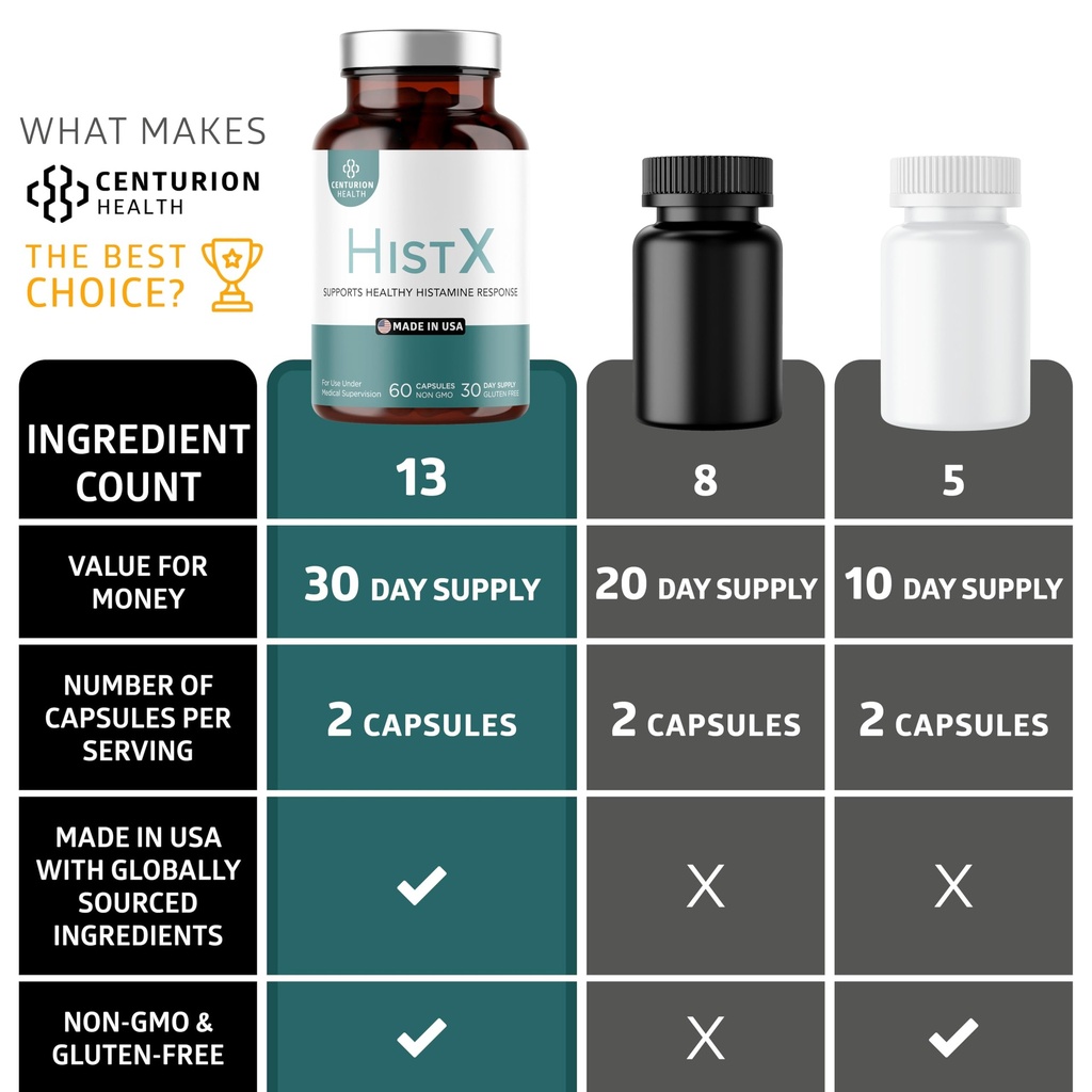 histx-support-supplement-all-natural-for-6.jpg