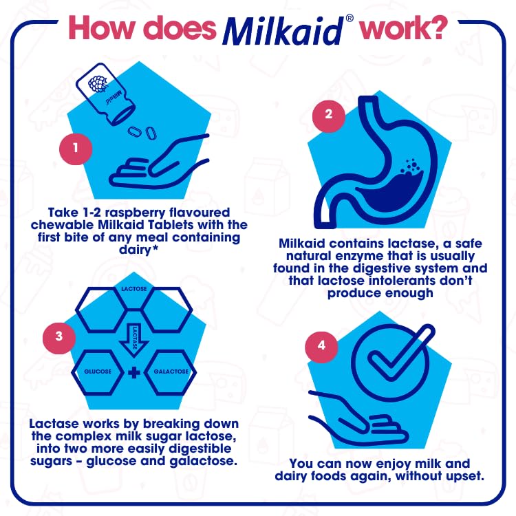 milkaid-lactase-enzyme-chewable-tablets--2.jpg