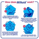 milkaid-lactase-enzyme-chewable-tablets--2.jpg