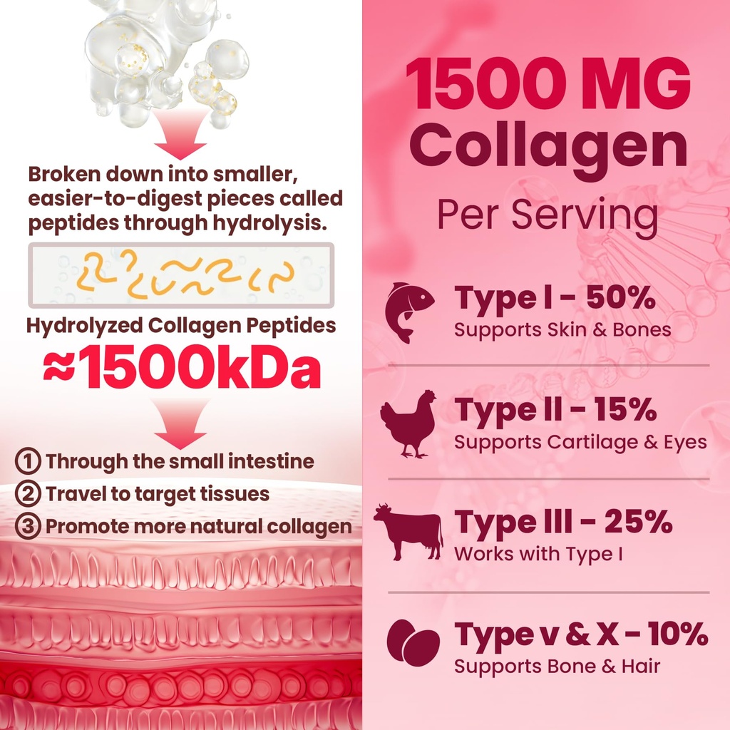 collagen-peptides-pectin-gummies-for-wom-5.jpg