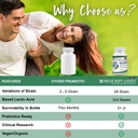 prescript-assist-light-28-strains-soil-m-6.jpg