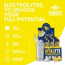 vitalyte-electrolyte-powder-packets-isot-6.jpg