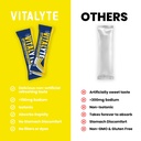 vitalyte-electrolyte-powder-packets-isot-2.jpg