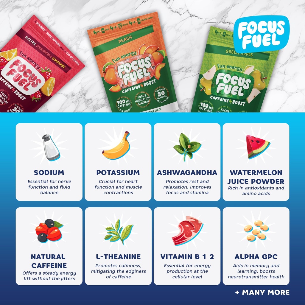 focusfuel-energy-chews-trial-size-variet-3.jpg