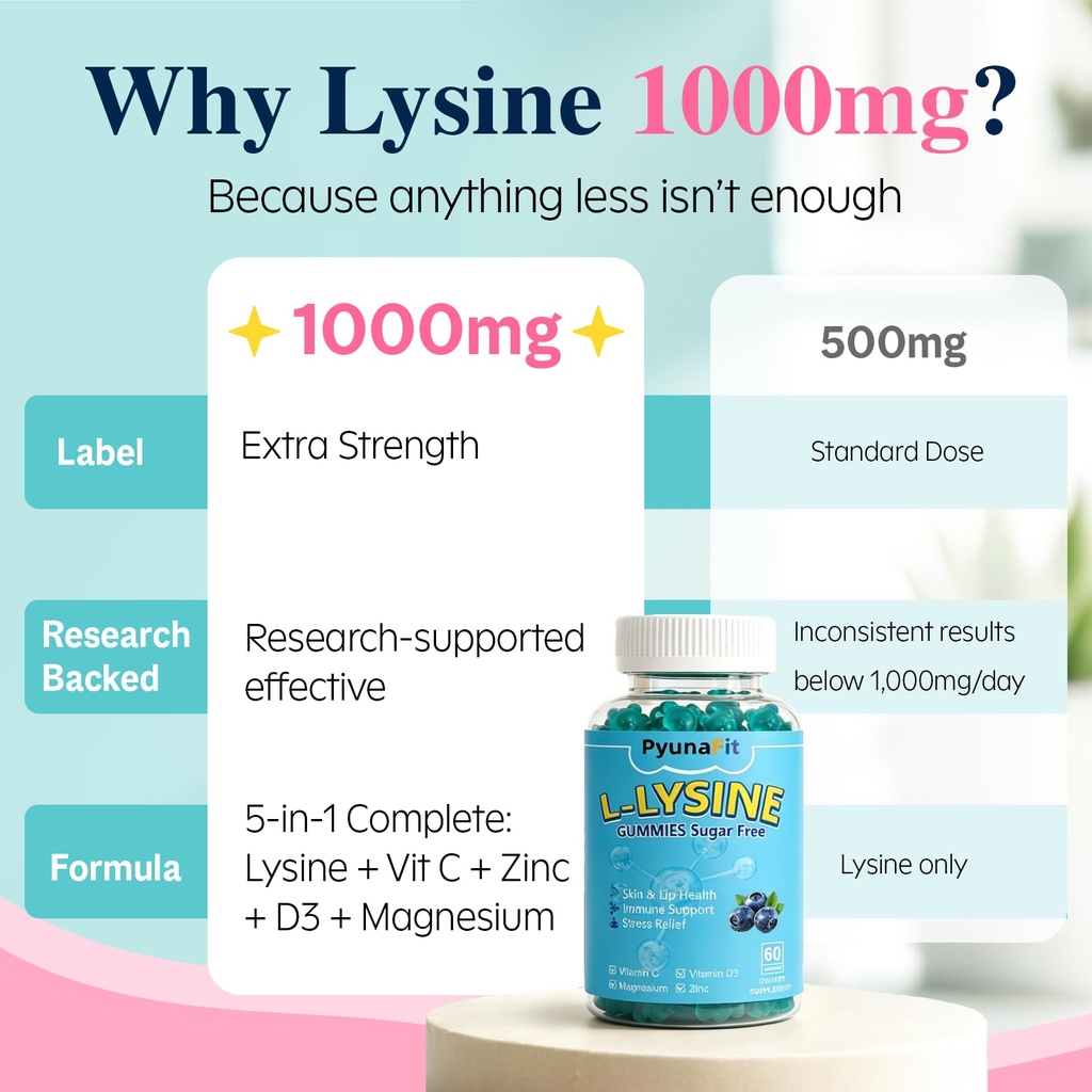 l-lysine-gummies-1000mg-5-in-1-formula-f-6.jpg