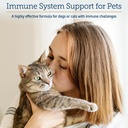 rx-vitamins-liquid-immuno-dog-cat-immune-3.jpg