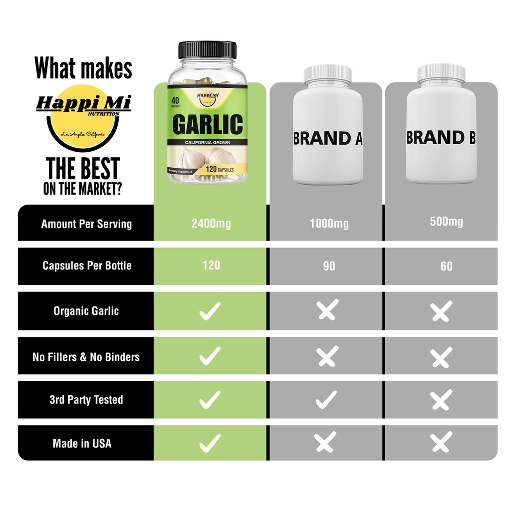 garlic-capsules-2400mg-made-with-organic-5.jpg