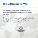 north-american-herb-spice-super-strength-6.jpg