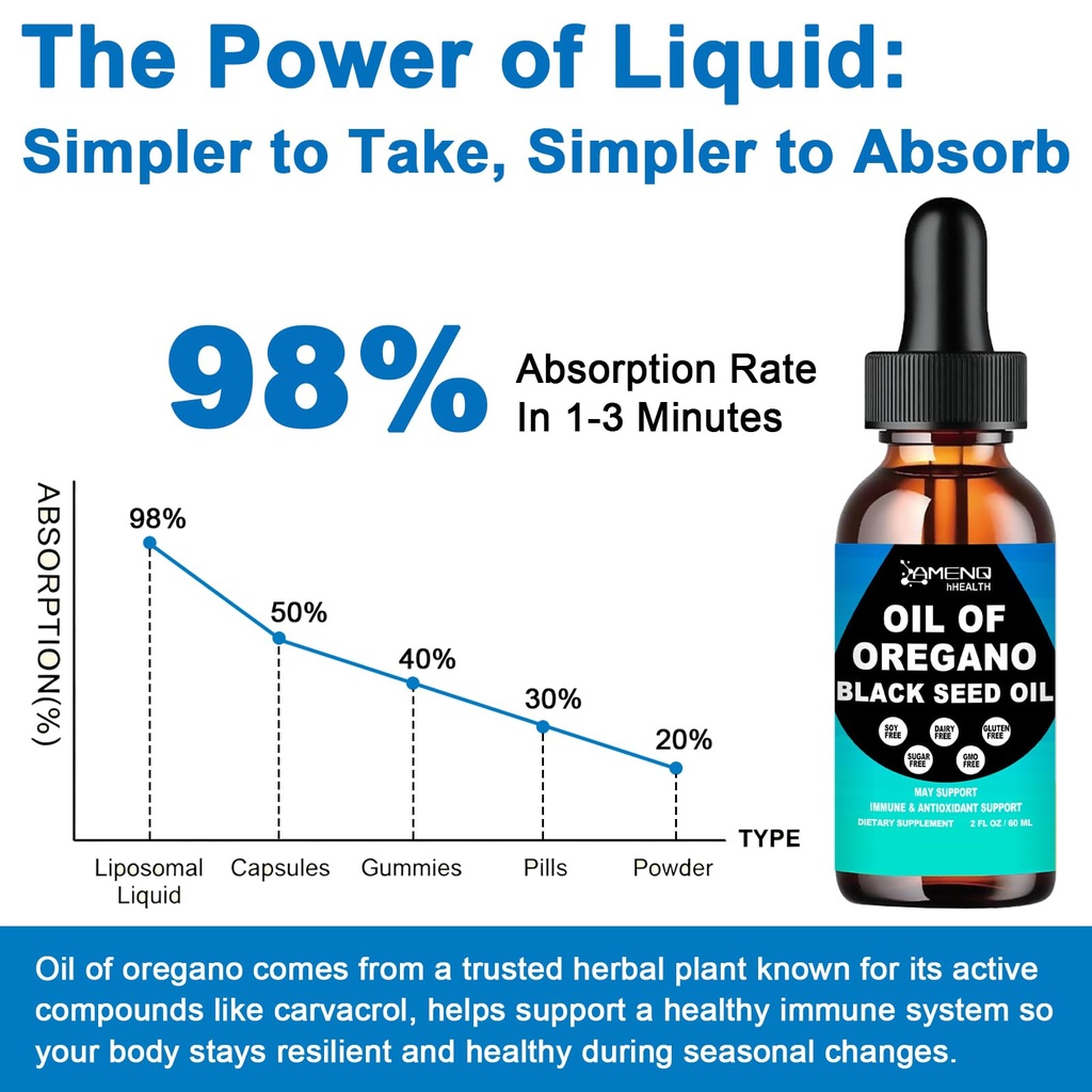 oil-of-oregano-with-black-seed-oil-premi-6.jpg