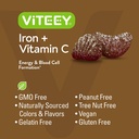 viteey-iron-gummies-iron-with-vitamin-c--5.jpg