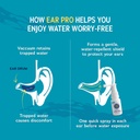 earpro-ear-spray-against-discomfort-caus-3.jpg