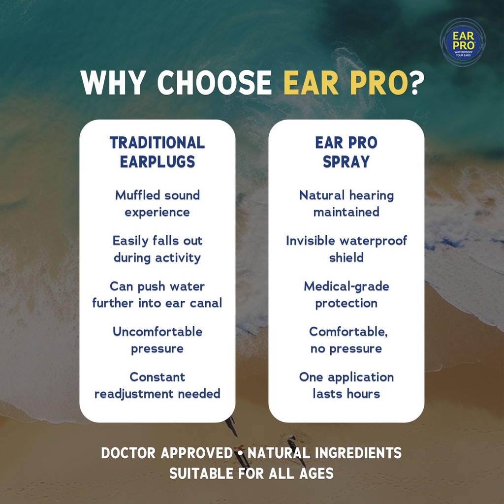 earpro-ear-spray-against-discomfort-caus-2.jpg