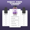 night-time-fat-burner-gummies-60-count---6.jpg