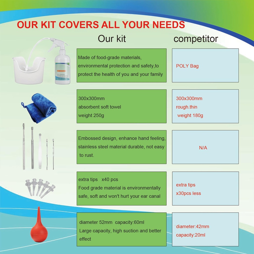 ear-wax-removal-tool-ear-cleaning-kits-s-5.jpg