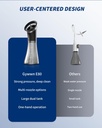 upgraded-ear-wax-removal-kit-electric-ea-6.jpg