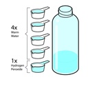 equadose-hear-ear-wax-remover-kit-profes-4.jpg