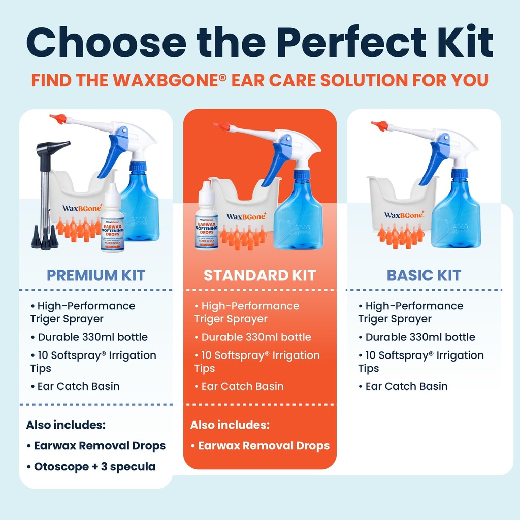 waxbgone-ear-wax-removal-kit-with-softsp-4.jpg