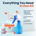 waxbgone-ear-wax-removal-kit-with-softsp-2.jpg