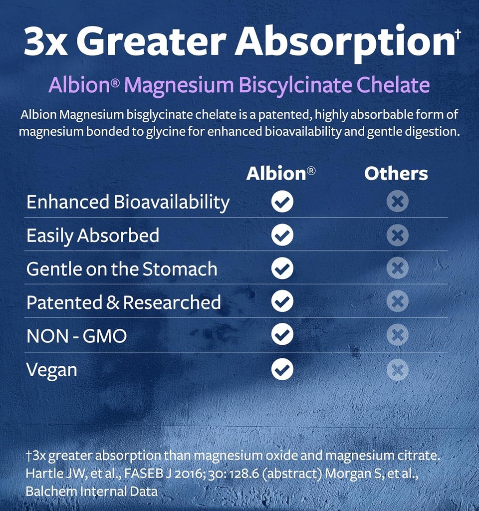 high-absorption-magnesium-bisglycinate-c-3.jpg