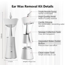 manual-ear-wax-removal-kit-one-hand-cont-4.jpg