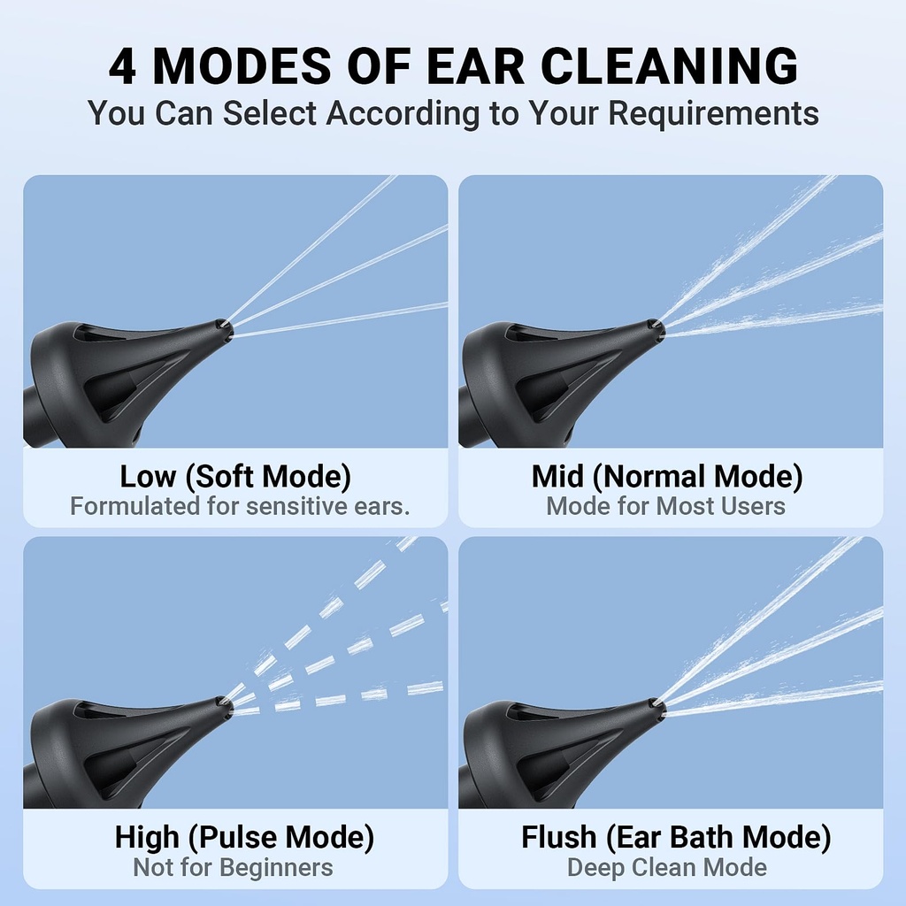 scopearound-electric-ear-cleaner-w-water-6.jpg