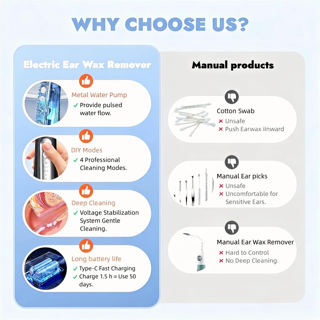 electric-ear-wax-removal-ear-irrigation--3.jpg