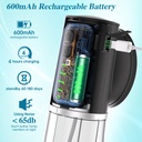 ear-wax-removal-kit-electric-ear-cleaner-5.jpg