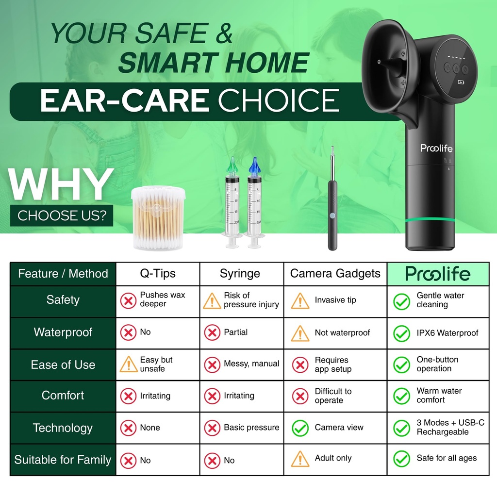 electric-ear-wax-removal-kit-for-adults--6.jpg