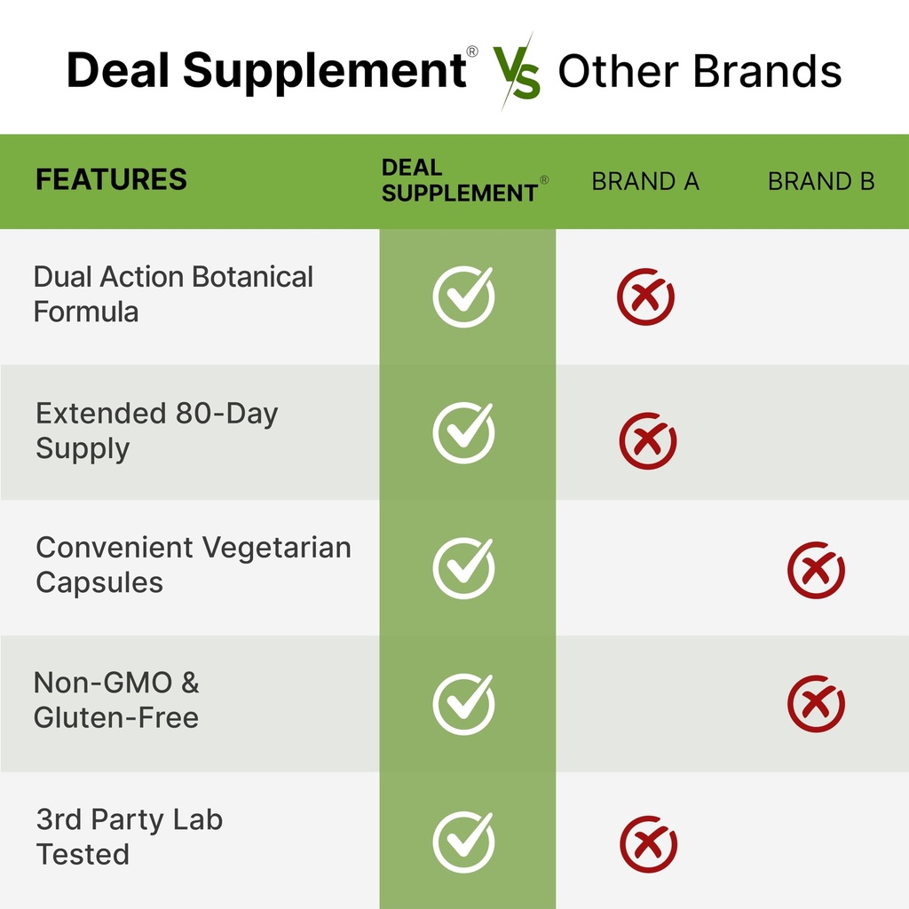 deal-supplement-berberine-with-ceylon-ci-5.jpg