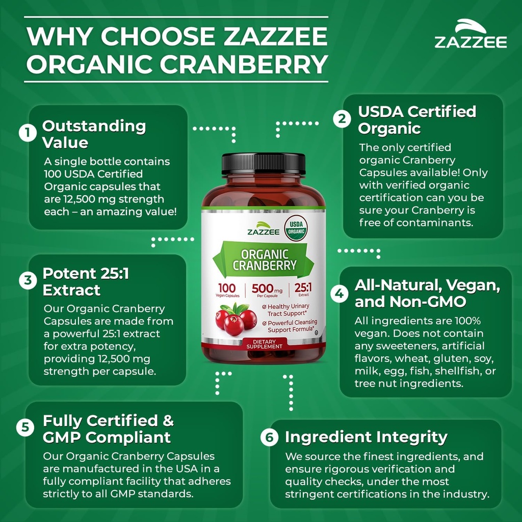 zazzee-usda-organic-cranberry-251-extrac-6.jpg